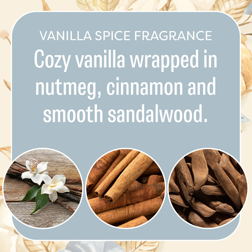 Fresh Scents | Fall & Family | Scented Sachets| Fall, Autumn